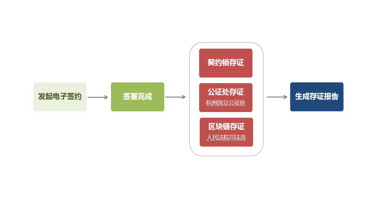 MK体育(MKsports集团)股份公司 - Mk Sports