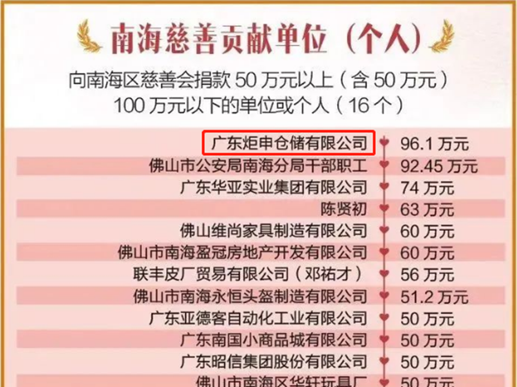 MK����(MKsports����)�ɷݹ�˾ - Mk Sports