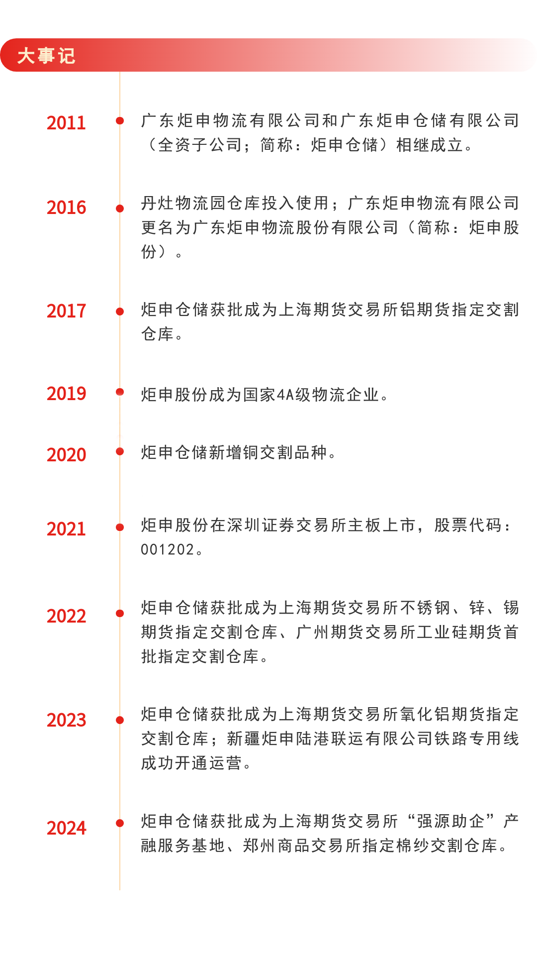 MK����(MKsports����)�ɷݹ�˾ - Mk Sports